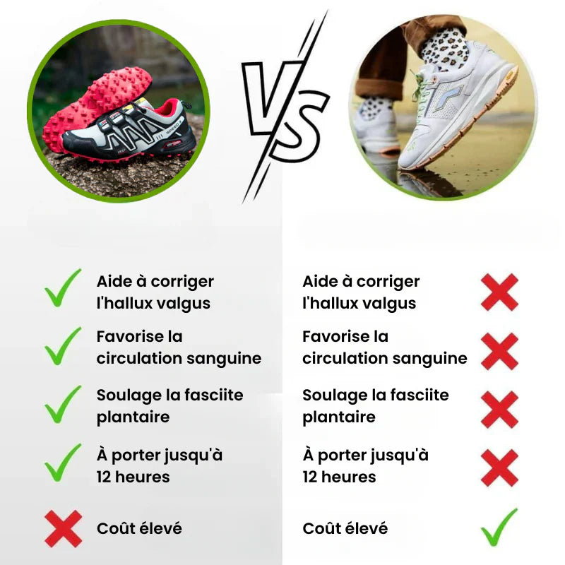 De Paris™ – Chaussures de marche à confort orthopédique